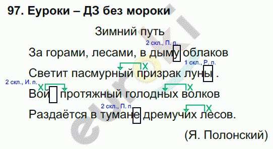 Русский язык 3 класс. Часть 1, 2, 3 Каленчук, Чуракова Задание 97