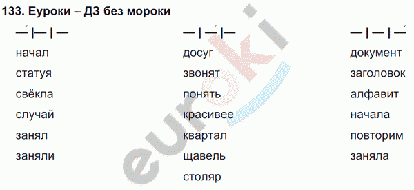 Русский язык 4 класс. Часть 1, 2, 3 Каленчук, Чуракова Задание 133