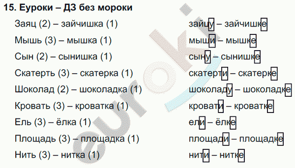 Русский язык 4 класс. Часть 1, 2, 3 Каленчук, Чуракова Задание 15