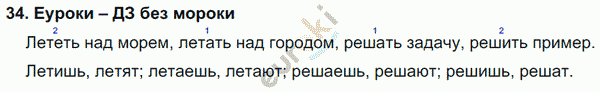 Русский язык 4 класс. Часть 1, 2, 3 Каленчук, Чуракова Задание 34