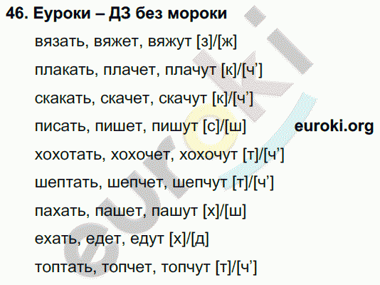 Русский язык 4 класс. Часть 1, 2, 3 Каленчук, Чуракова Задание 46