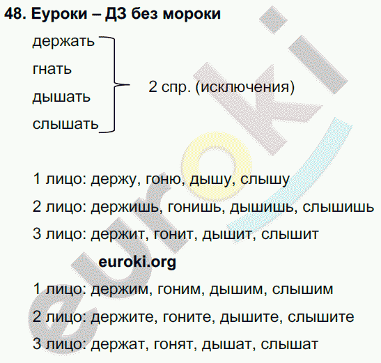 Русский язык 4 класс. Часть 1, 2, 3 Каленчук, Чуракова Задание 48