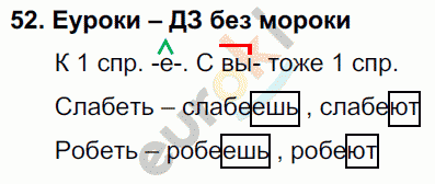 Русский язык 4 класс. Часть 1, 2, 3 Каленчук, Чуракова Задание 52