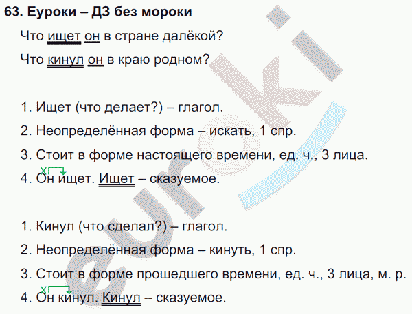 Русский язык 4 класс. Часть 1, 2, 3 Каленчук, Чуракова Задание 63