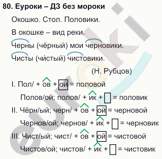 Русский язык 4 класс. Часть 1, 2, 3 Каленчук, Чуракова Задание 80