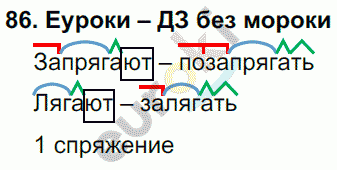 Русский язык 4 класс. Часть 1, 2, 3 Каленчук, Чуракова Задание 86