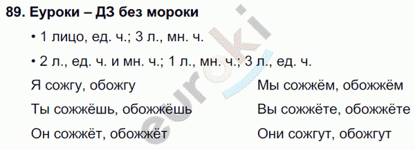 Русский язык 4 класс. Часть 1, 2, 3 Каленчук, Чуракова Задание 89