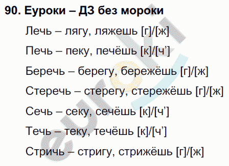 Русский язык 4 класс. Часть 1, 2, 3 Каленчук, Чуракова Задание 90