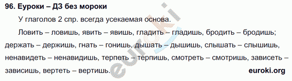 Русский язык 4 класс. Часть 1, 2, 3 Каленчук, Чуракова Задание 96