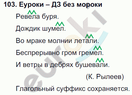 Русский язык 4 класс. Часть 1, 2, 3 Каленчук, Чуракова Задание 103