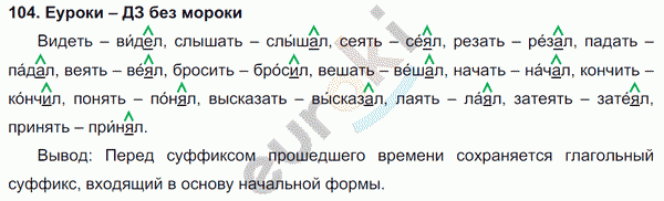 Русский язык 4 класс. Часть 1, 2, 3 Каленчук, Чуракова Задание 104