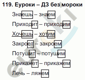 Русский язык 4 класс. Часть 1, 2, 3 Каленчук, Чуракова Задание 119