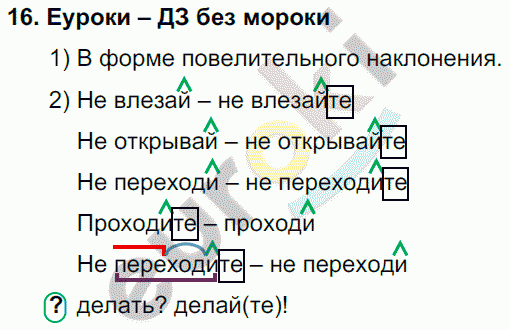 Русский язык 4 класс. Часть 1, 2, 3 Каленчук, Чуракова Задание 16