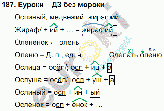 Русский язык 4 класс. Часть 1, 2, 3 Каленчук, Чуракова Задание 187