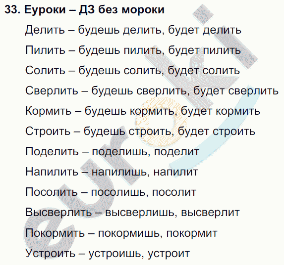 Русский язык 4 класс. Часть 1, 2, 3 Каленчук, Чуракова Задание 33