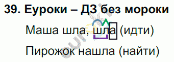 Русский язык 4 класс. Часть 1, 2, 3 Каленчук, Чуракова Задание 39