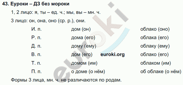 Русский язык 4 класс. Часть 1, 2, 3 Каленчук, Чуракова Задание 43