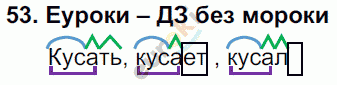 Русский язык 4 класс. Часть 1, 2, 3 Каленчук, Чуракова Задание 53