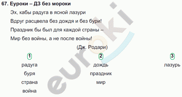 Русский язык 4 класс. Часть 1, 2, 3 Каленчук, Чуракова Задание 67