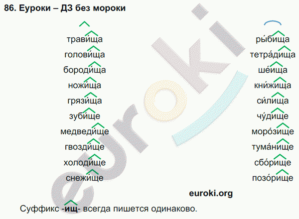 Русский язык 4 класс. Часть 1, 2, 3 Каленчук, Чуракова Задание 86