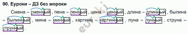 Русский язык 4 класс. Часть 1, 2, 3 Каленчук, Чуракова Задание 90