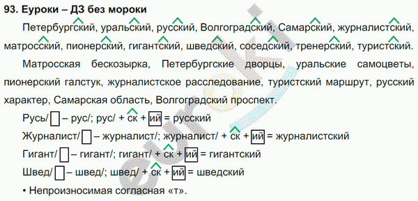 Русский язык 4 класс. Часть 1, 2, 3 Каленчук, Чуракова Задание 93