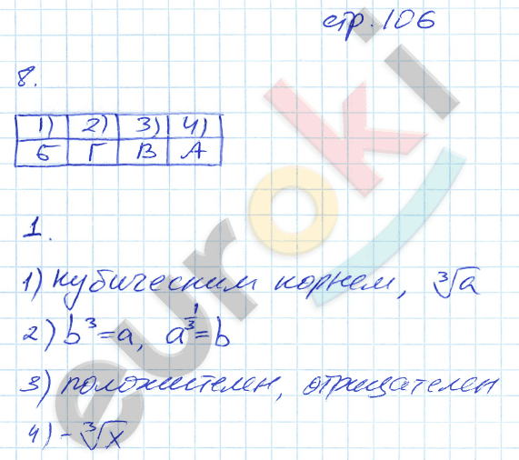 Рабочая тетрадь по алгебре 9 класс. ФГОС Ключникова, Комиссарова. К учебнику Мордкович Страница 106