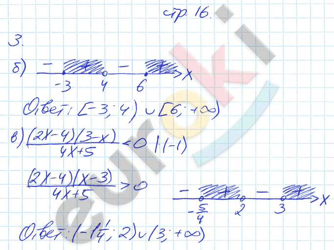 Рабочая тетрадь по алгебре 9 класс. ФГОС Ключникова, Комиссарова. К учебнику Мордкович Страница 16