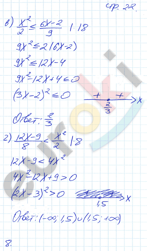 Рабочая тетрадь по алгебре 9 класс. ФГОС Ключникова, Комиссарова. К учебнику Мордкович Страница 22