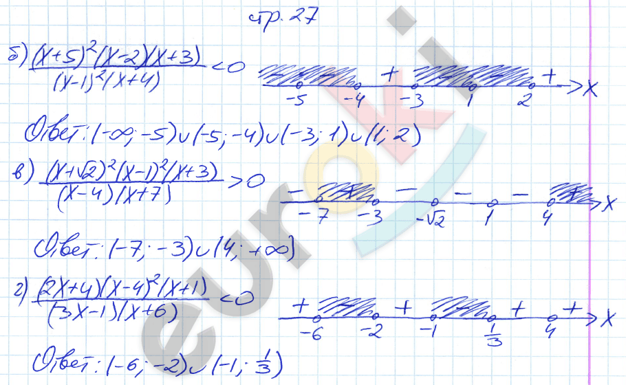 Рабочая тетрадь по алгебре 9 класс. ФГОС Ключникова, Комиссарова. К учебнику Мордкович Страница 27