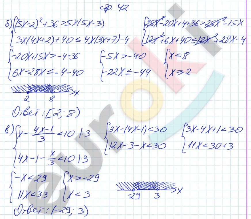 Рабочая тетрадь по алгебре 9 класс. ФГОС Ключникова, Комиссарова. К учебнику Мордкович Страница 42