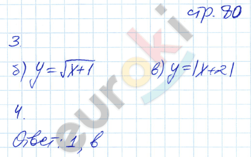 Рабочая тетрадь по алгебре 9 класс. ФГОС Ключникова, Комиссарова. К учебнику Мордкович Страница 80