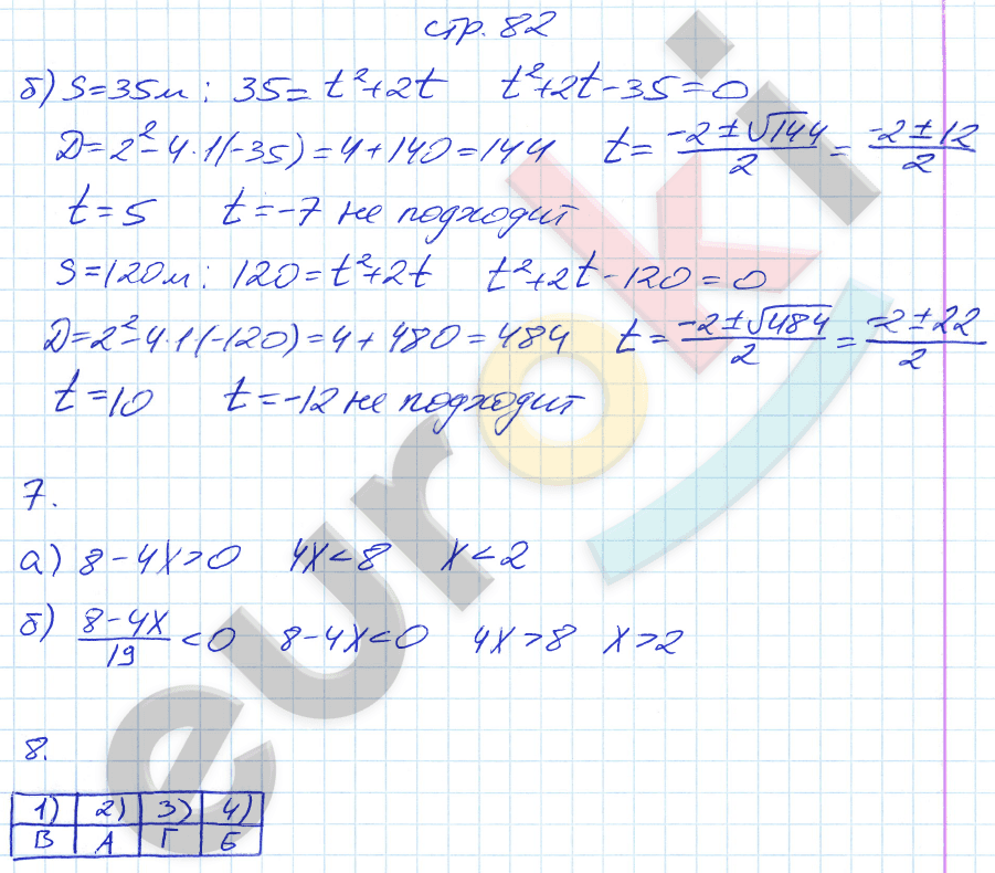 Рабочая тетрадь по алгебре 9 класс. ФГОС Ключникова, Комиссарова. К учебнику Мордкович Страница 82