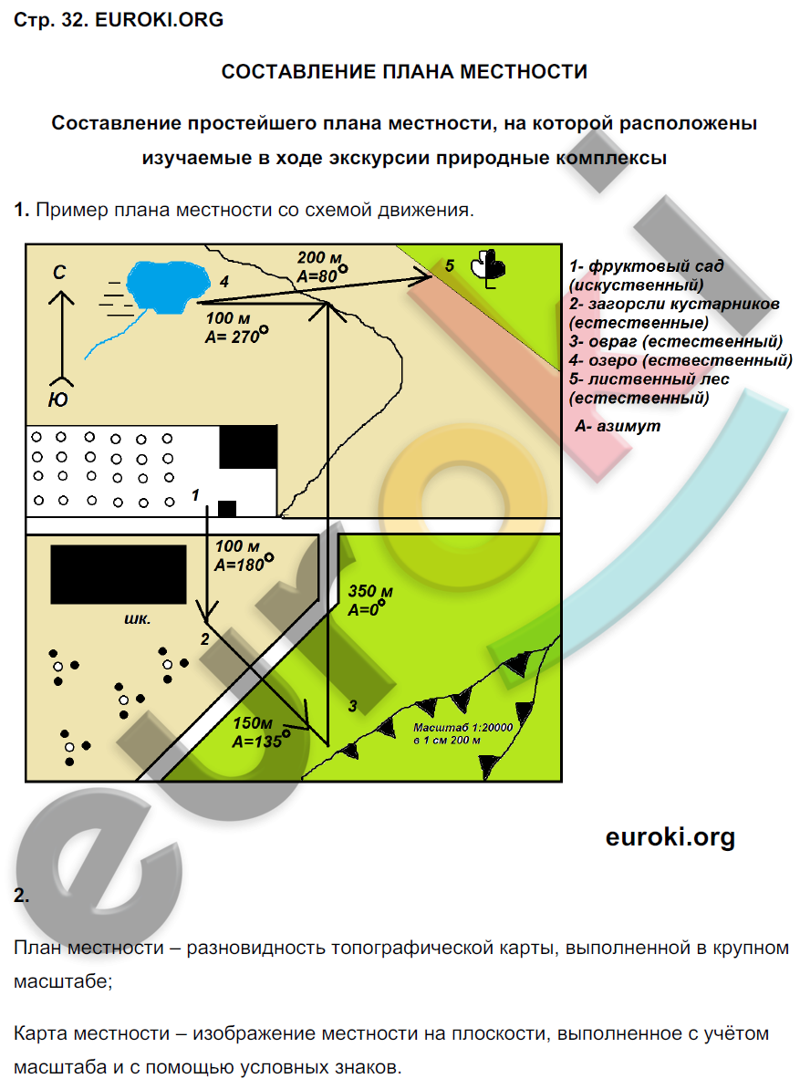 Рабочая тетрадь по географии 7 класс. ФГОС Сиротин Страница 32