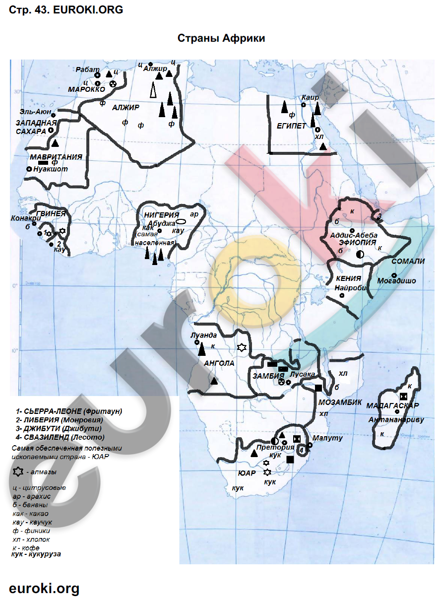 Рабочая тетрадь по географии 7 класс. ФГОС Сиротин Страница 43
