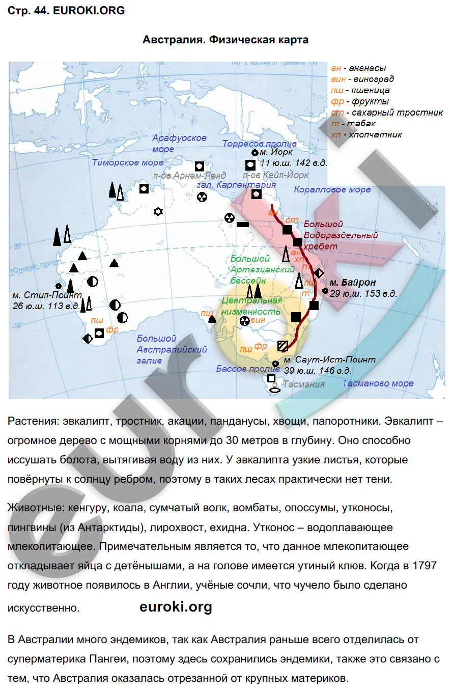 Рабочая тетрадь по географии 7 класс. ФГОС Сиротин Страница 44