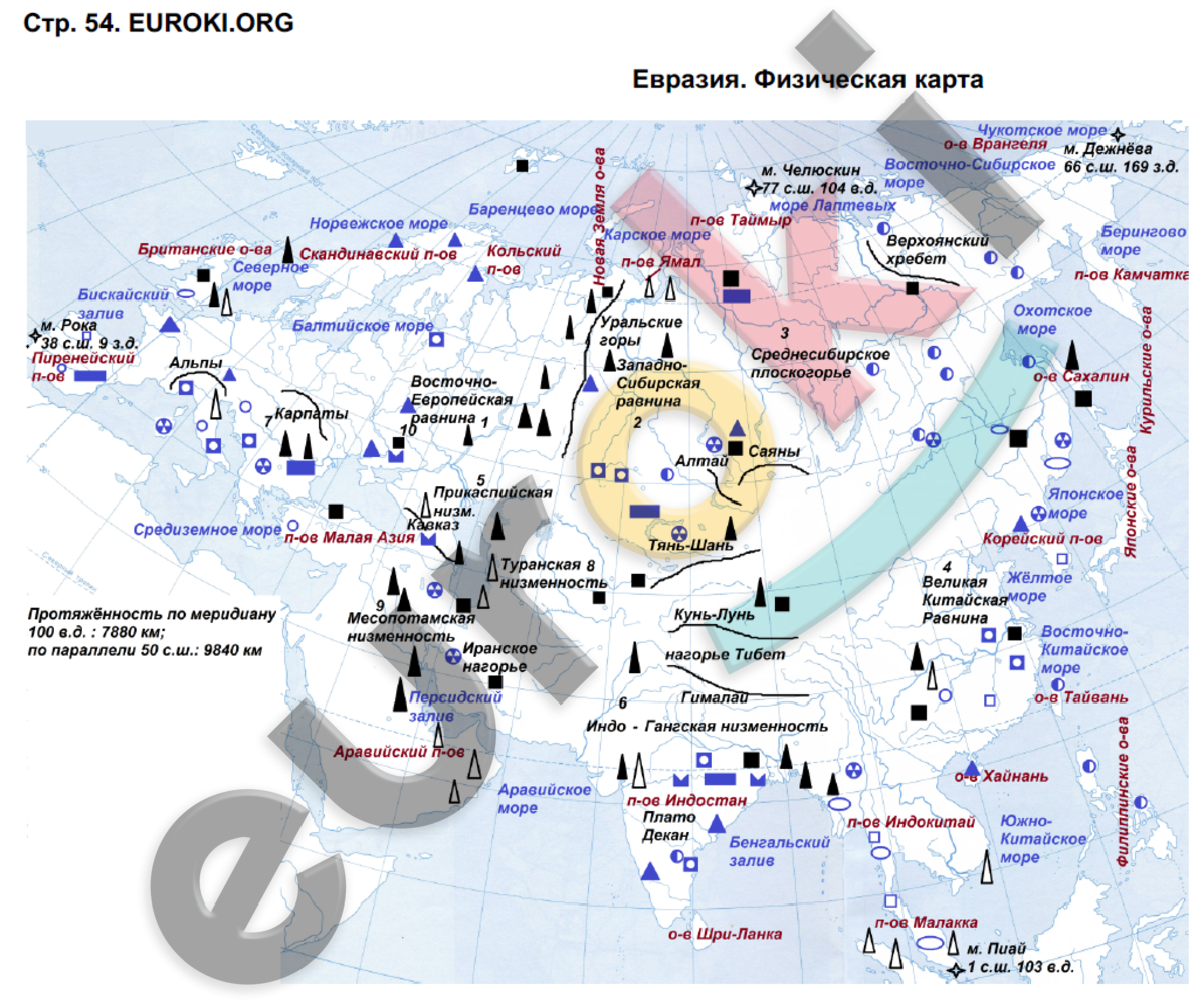 Рабочая тетрадь по географии 7 класс. ФГОС Сиротин Страница 54