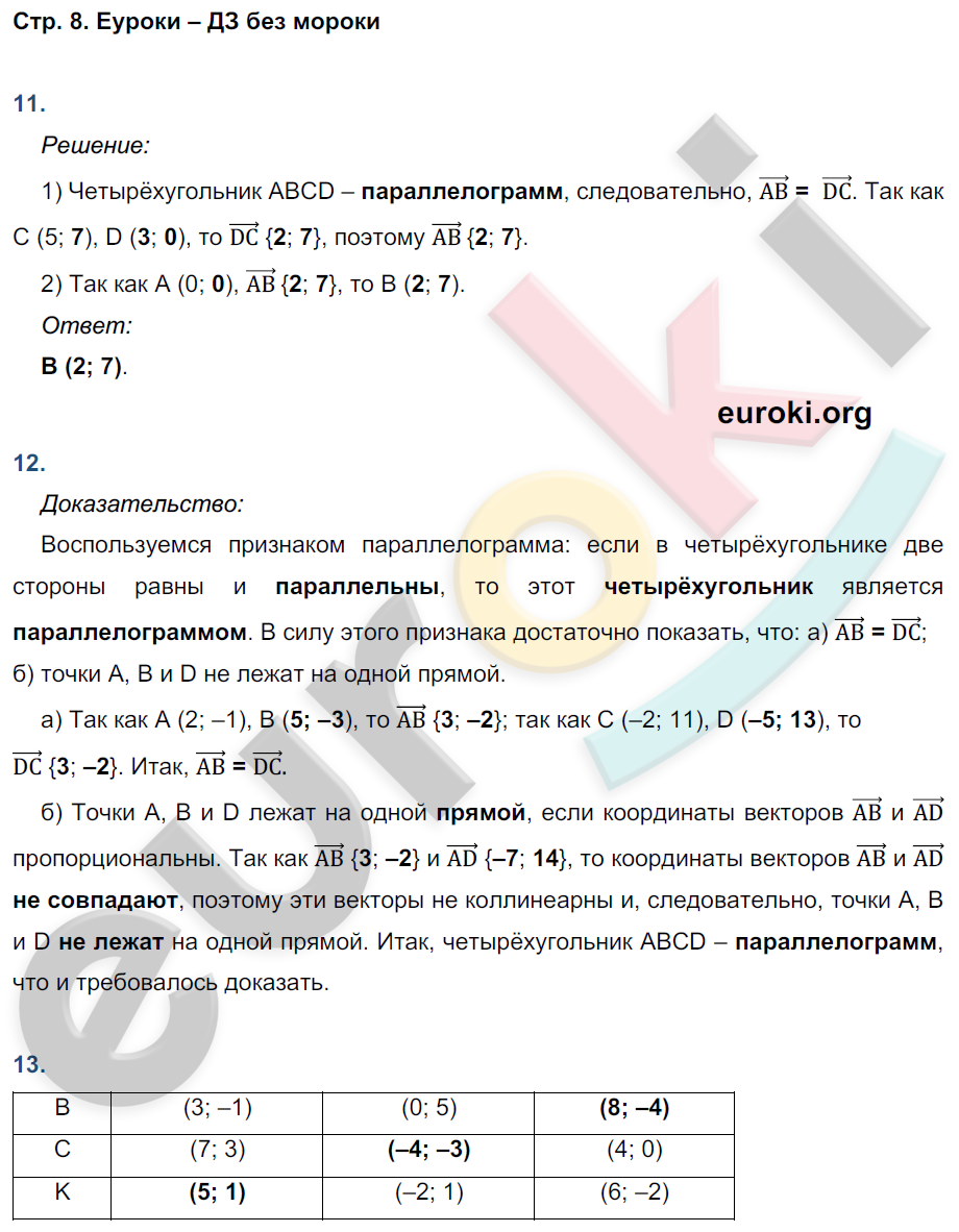 Рабочая тетрадь по геометрии 9 класс. ФГОС Атанасян, Бутузов, Глазков Страница 8