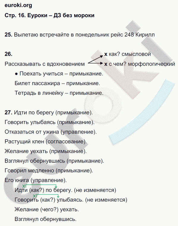 Рабочая тетрадь по русскому языку 8 класс Ефремова Страница 16