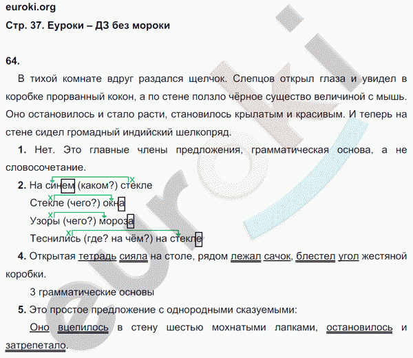 Рабочая тетрадь по русскому языку 5 класс Ефремова Страница 37