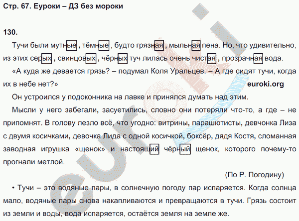 Рабочая тетрадь по русскому языку 5 класс Ефремова Страница 67