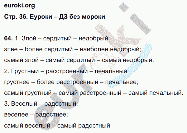 Рабочая тетрадь по русскому языку 6 класс Ефремова Страница 36