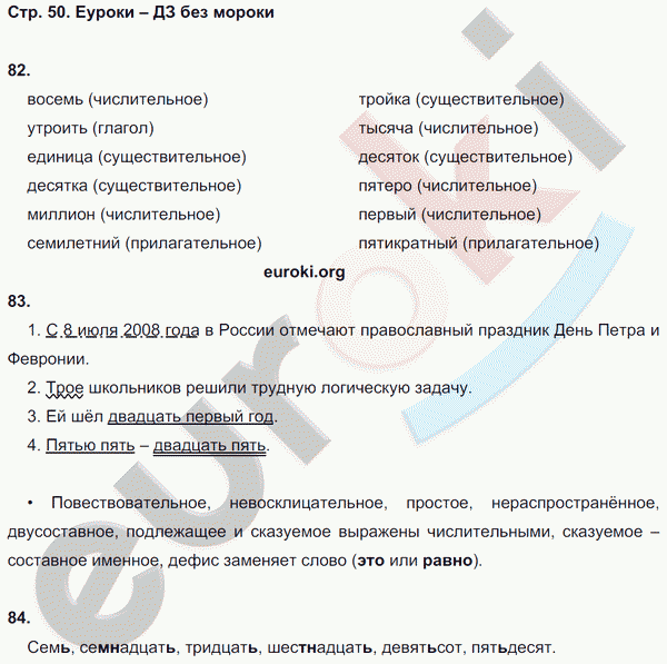 Рабочая тетрадь по русскому языку 6 класс Ефремова Страница 50