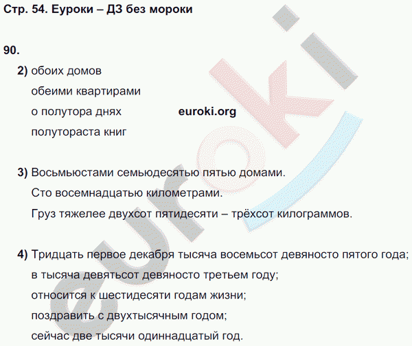 Рабочая тетрадь по русскому языку 6 класс Ефремова Страница 54