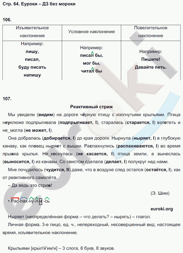 Рабочая тетрадь по русскому языку 6 класс Ефремова Страница 64