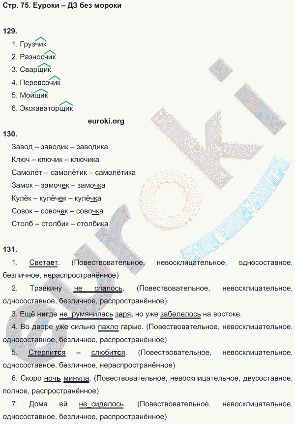 Рабочая тетрадь по русскому языку 6 класс Ефремова Страница 75