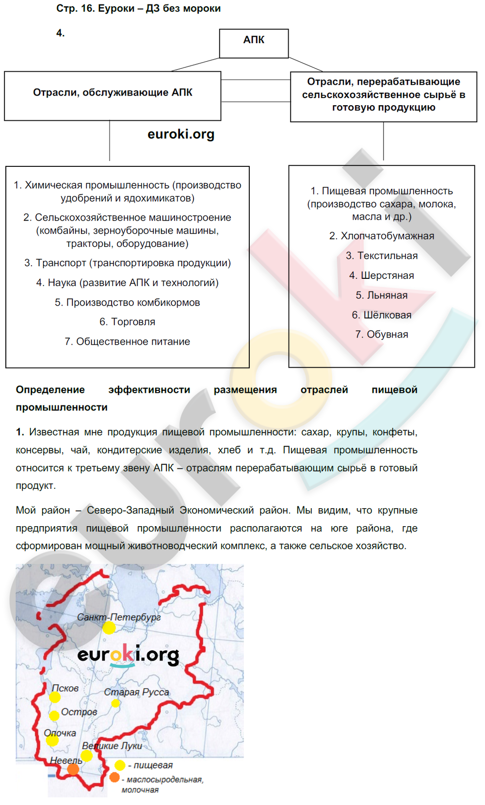 Рабочая тетрадь по географии 9 класс. ФГОС Сиротин Страница 16