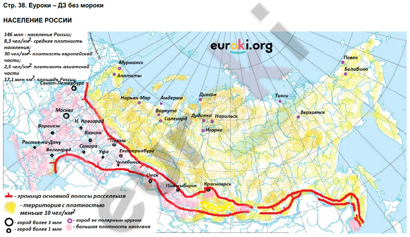 Плотность населения России контурная карта 8 класс