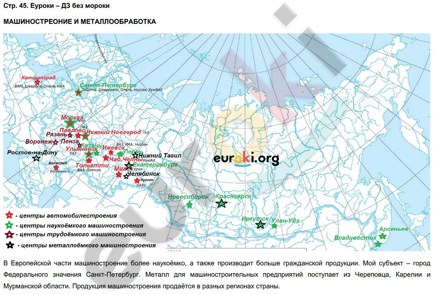 Контурная карта промышленность транспорт 10 класс