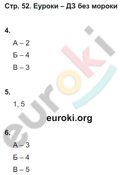 Контрольные работы по истории 9 класс. ФГОС Артасов Страница 52